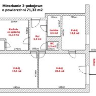 Mieszkanie na sprzedaż